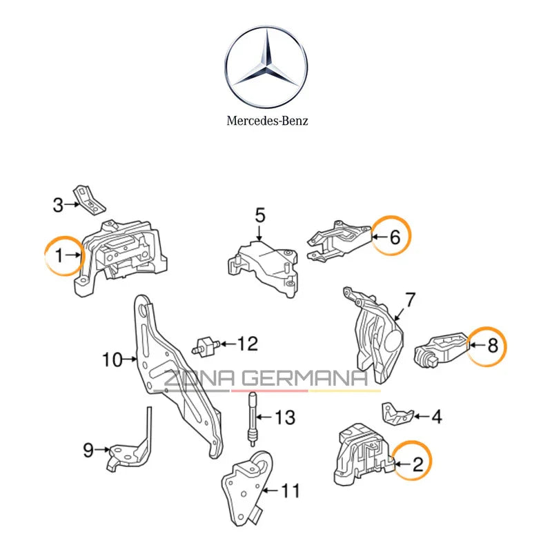 Soporte Motor Mercedes Benz A200 A250 Kit Motor + Caja - ZONA GERMANA