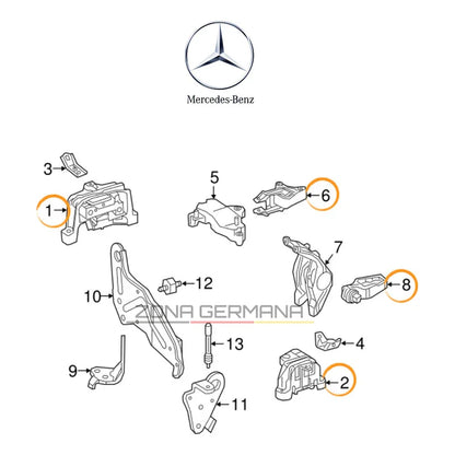 Soporte Motor Mercedes Benz A200 A250 Kit Motor + Caja - ZONA GERMANA